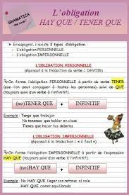 L Obligation Hay Que Tener Que Ficha Ole Lardy Espagnol Grammaire Espagnole Enseigner L Espagnol