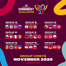Germany, ukraine, republic of ireland, greece, and montenegro. Fiba Choose Cities To Host Covid 19 Secure Bubbles For Eurobasket Qualifiers