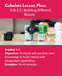 Lesson Plan A M 5 5 Students Will Build New Robot Constructions With Designated Capabilities For Grad Middle School Lesson Plans Robotics Lessons How To Plan