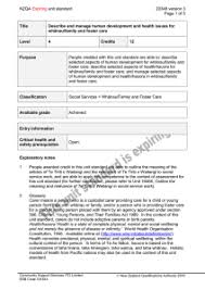 Maybe you would like to learn more about one of these? Nzqa Registered Unit Standard 28554 Version 1 Page 1 Of 4