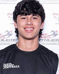 Texas High School Football Player Recruiting Rankings