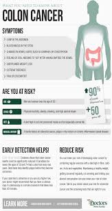 Another one of the signs of colon cancer to be aware of is stools that are thin and ribbon shaped. Know The Signs Of Colon Cancer On The Rise Among Millennials Colon Cancer Health Cancer Facts Colon Cancer Colon Cancer Awareness