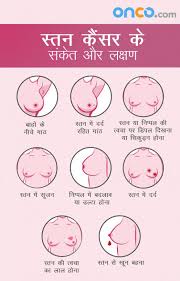 Some forms of breast cancer cause no symptoms in the initial stages, so it is crucial to attend regular screenings. Cancer Symptoms Branche Hindi Urine Cancer Symptoms In Hindi