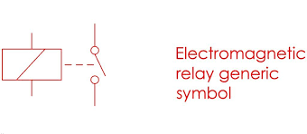 The term 'solid state relay' is actually a fairly generic one, and can, in fact, refer to all manner of different relay components and configurations used to achieve the. Relay Symbol Video Relays Sockets Complete List Of Relay Symbols
