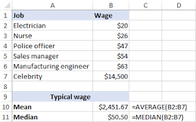 Calculating Mean Median And Mode In Excel