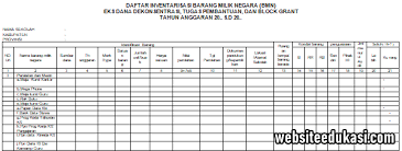 Format aplikasi adalah excel macro yang disusun menggunakan excel 2007. Format Daftar Inventaris Barang Milik Negara Tahun 2020 Websiteedukasi Com