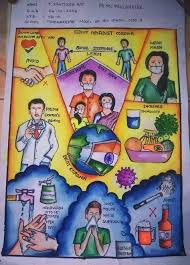 Dekorieren war nie so einfach. 270 Road Safety Ideas In 2021 Poster Drawing Road Safety Drawing Competition