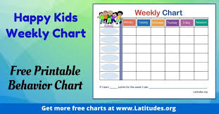 skillful how to make a child behavior chart positive