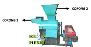 8 pk mesin pencacah pakan ternak serbaguna ini siap pakai. Mesin Pencacah Rumput Tipe Multifungsi Terbaru Kios Mesin