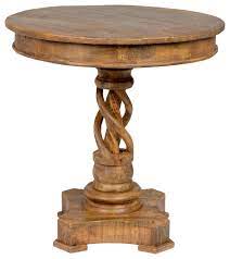 47.5l x 27.5w x 28.5h table top thickness: Bella 30 Round Table By Kosas Home Traditional Dining Tables By Kosas Pl10421 Houzz