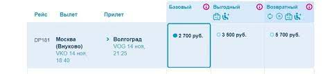 Сравнение