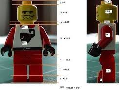 Image Result For How To Make Lego Hands For A Costume Lego Man Lego Hand Lego Man Costumes