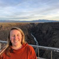 10+ "Modglin" profiles