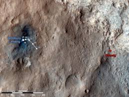 Map Of Curiosity S Travel So Far On Mars Destination Glenelg Which Also Happens To Be A Brand Of Water From Grenada Coincidence I Think Not