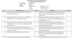 Check spelling or type a new query. Soal Dan Jawaban Uas Analisis Laporan Keuangan Kumpulan Contoh Surat Dan Soal Terlengkap