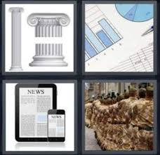 4 Pics 1 Word Answer For Pedestal Chart News Army Heavy Com