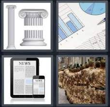 4 pics 1 word answer for pedestal chart news army heavy com