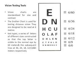 Visual Acuity And Color Vision Aims And Objectives