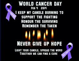 Love, today, yesterday, week, month, year, more. How Is My Day Today Cancer