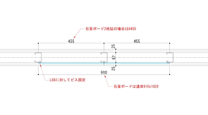 ｌｇｓ壁の具体的な納まり 建築の仕事と納まり詳細と 詳細 壁 建築