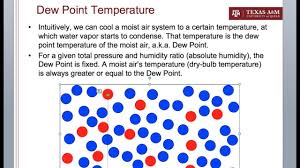 Dew Point Temperature And Relations To Other Moist Air Properties