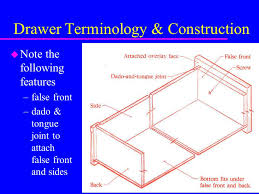 Consider factors like size, layout and style when choosing cabinetry for your remodel. Drawer And Door Construction Ppt Download