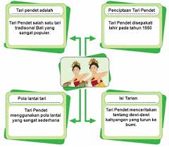 Berikut kunci jawaban buku tematik tema 8 kelas 5 subtema 3 pembelajaran 5 halaman 125 126 127 128 129 dan 130 yang dikutip dari buku guru dan siswa serta beberapa sumber Materi Dan Kunci Jawaban Tematik Kelas 5 Tema 6 Subtema 2 Halaman 128 129 Gawe Kami