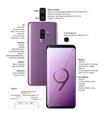 Motion photos are denoted by the play motion photo icon at the bottom. Built For The Way We Communicate Today Samsung Galaxy S9 And S9