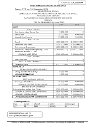 Unknown january 23, 2018 contoh soal penjurnalan akuntansi akuntansi pemerintahan : Soal Simulasi Penyusunan Akuntansi Pemerintahan