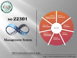 Pin On Iso 22301 Business Continuity Management System Certificate