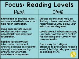 Free Reading Level Charts Guided Reading Reading Level
