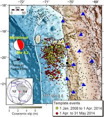 Dvr viewer playback is the simplest fleet management tool that we have. Accelerated Nucleation Of The 2014 Iquique Chile Mw 8 2 Earthquake Scientific Reports