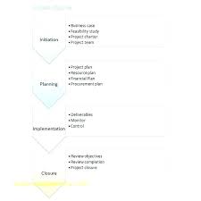 Organizational Chart Template For Word Incrediclumedia Me