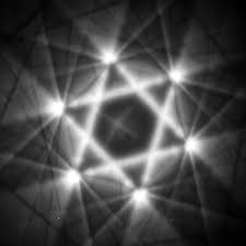 Austenitic Stainless Steel Wikipedia
