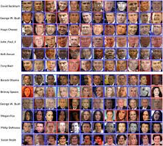 Us weekly has affiliate partnerships so we may receive compensation for some links to products and services. Name Face Association With Web Facial Image Supervision Springerlink