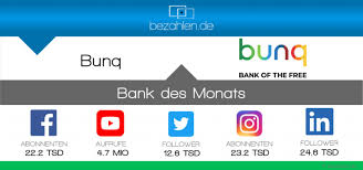 Bank24.nu har byggt sveriges bästa sajt för att se var man kan få den bästa räntan när man behöver låna eller investera. Bank Des Monats Marz Bunq Bezahlen De