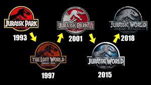 The jurassic park logo, also dubbed the logosaurus by fans, is a collective term used to describe the various logos used to market the novels and films. The Evolution Of The Jurassic Park Logo Youtube