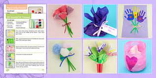Mother's day is right around the corner! Early Year Mother S Day Cards Mother S Day Card Ideas Eyfs