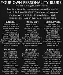 Pin By Christine Gray On Astrology Astrology Astrology Signs Astrology Zodiac