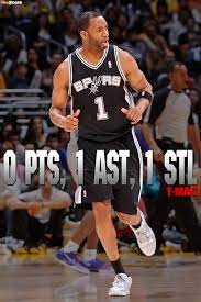 Tracy Mcgrady First Game With Spurs Tracy Mcgrady Tracy Sports