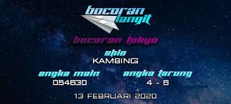 Bocoran Togel Tokyo 13 Februari 2020 Hari Kamis Dari Langit Di 2020 Langit Permainan Angka 22 Februari