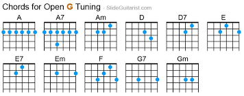 Guitar Open G Tuning Chord Chart Keith Richards Open G