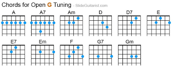 guitar open g tuning chord chart keith richards open g