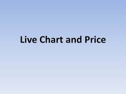 How And Where Get Live Price Of Stock And Index Nse India Online Share Market
