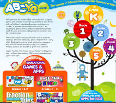 Free Educational Resource Abcya Com Online Learning Games K