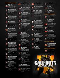 Black ops 4, also labeled as call of duty: Call Of Duty Black Ops 4 Black Ops 4 Black Ops Call Of Duty