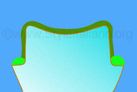 We did not find results for: The Combo Cementation A Dual Consistency Composite Approach Styleitaliano Org