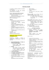 Ue 6 1 Modalites Fiches De Lecture Fichier Pdf