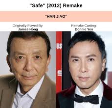 Breaking Casting News