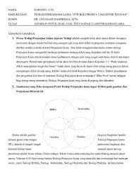 Doc Jawaban Untuk Soal Soal Test Pl Hariano No Last Name Academia Edu